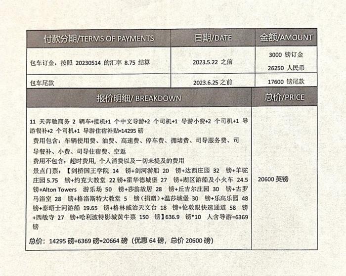 包车自由行不自由，合同上的公司3年前已注销？海外行火热，“私家定制游”靠谱吗？