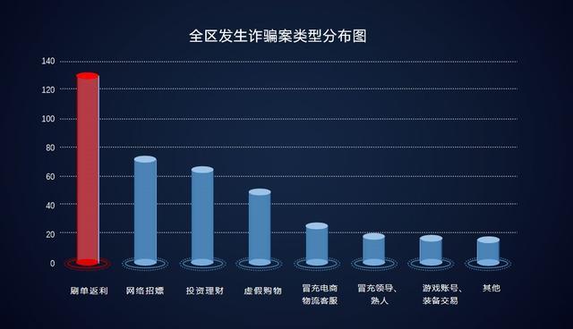 哪些路口最拥堵？哪个社区报警最多？闵行首次发布镇域平安指数