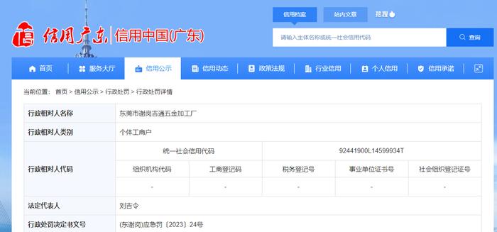 关于东莞市谢岗吉通五金加工厂的行政处罚信息