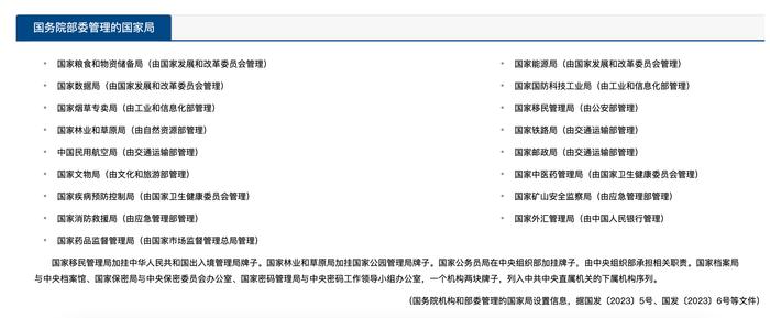 国务院任命，中候补出任新组建的国家局首任局长