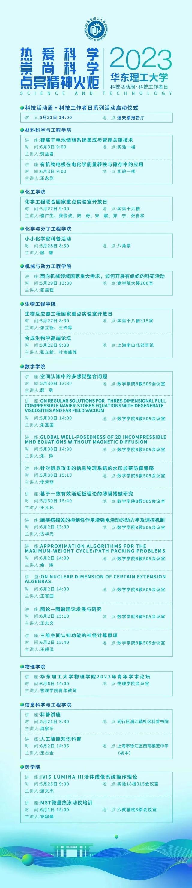 华理科协获评2023年全国科技工作者日活动优秀组织单位，上海科协科学会堂草坪音乐会、普陀科协“科技工作者早餐会”入选特色活动