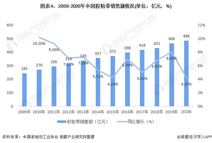 台风来袭！整条街狂贴“米字窗”，胶带全卖光了