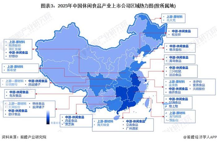 【干货】中国休闲食品行业产业链全景梳理及区域热力地图