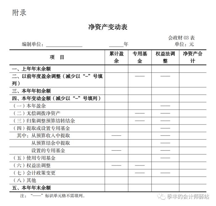 财政部：关于征求《政府会计准则制度解释第6号（征求意见稿）》意见的函