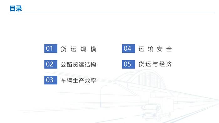 长安大学&CTTIC：2022中国公路货运运行大数据分析报告