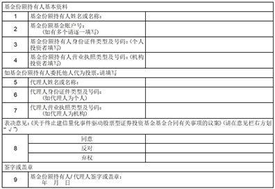 建信基金管理有限责任公司关于暂停深圳富济基金销售有限公司等办理旗下基金销售业务的公告