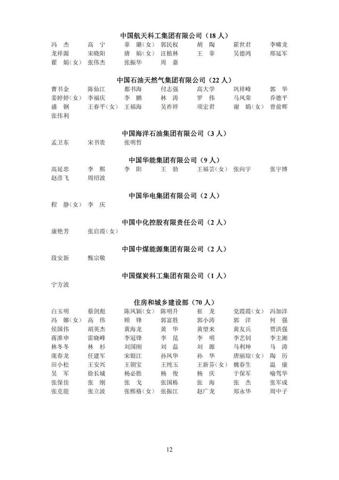 速戳！第十三批中级注安师注册人员名单公布！