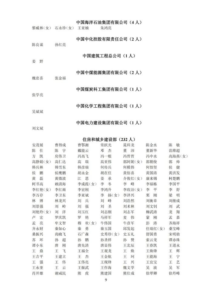 速戳！第十三批中级注安师注册人员名单公布！