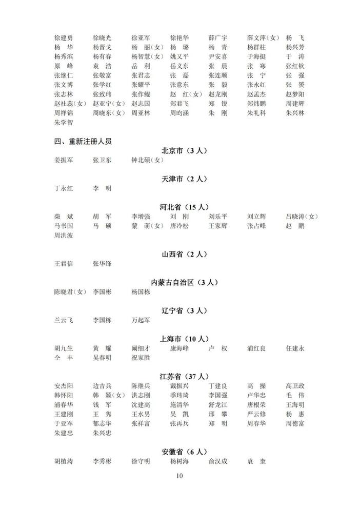 速戳！第十三批中级注安师注册人员名单公布！