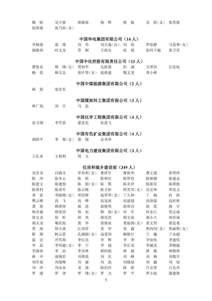 速戳！第十三批中级注安师注册人员名单公布！