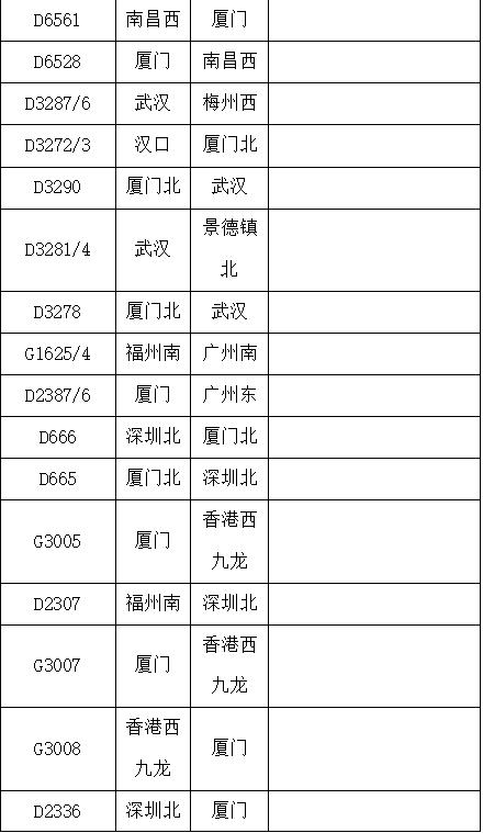 台风“杜苏芮”环流北上雨势升级 南铁动态调整列车运行方案