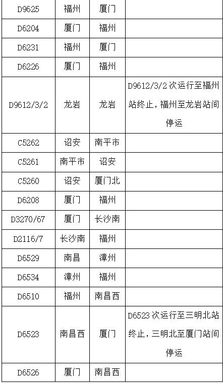 台风“杜苏芮”环流北上雨势升级 南铁动态调整列车运行方案