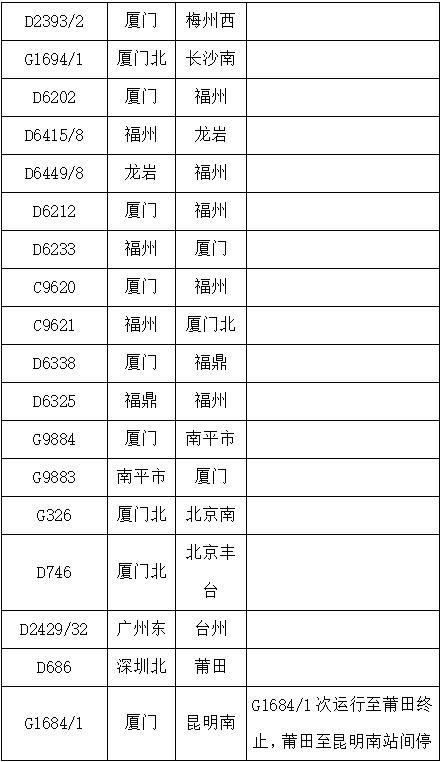 台风“杜苏芮”环流北上雨势升级 南铁动态调整列车运行方案