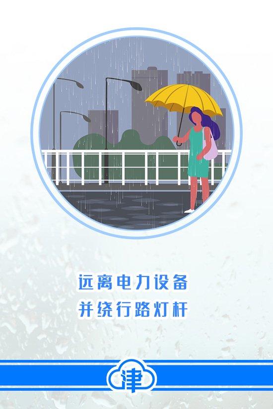 暴雨来时应该怎么做？这些注意事项要记牢