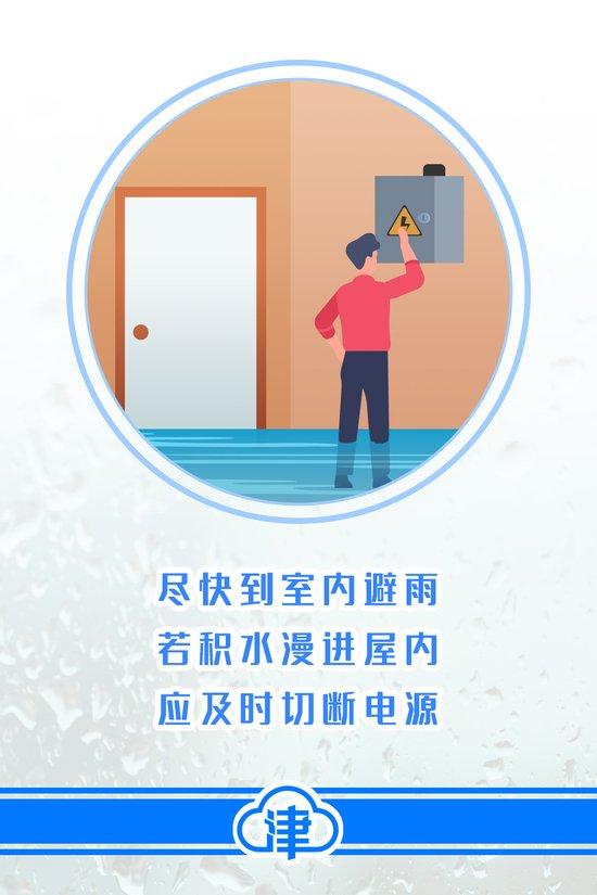 暴雨来时应该怎么做？这些注意事项要记牢