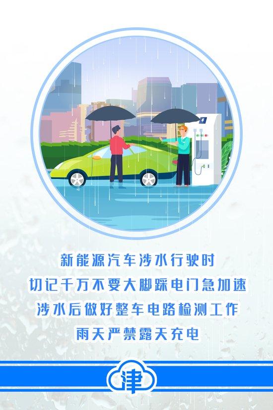 暴雨来时应该怎么做？这些注意事项要记牢