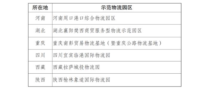 安徽两家园区获批国家级示范！