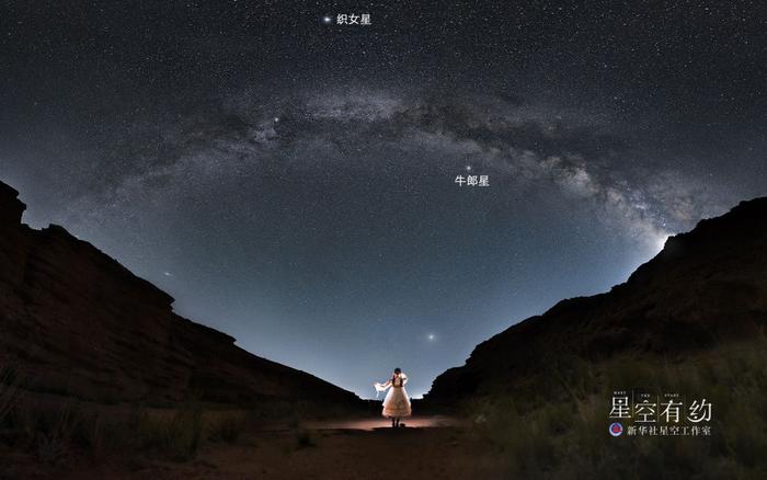 星空有约｜8月“天象日历”来啦！看流星雨，赏“超级月亮”