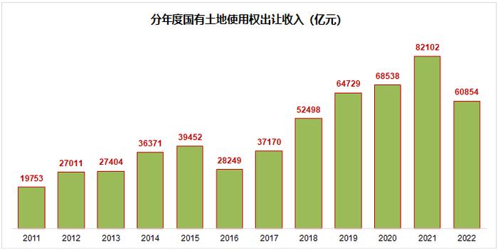 萧条在某种程度上，比繁荣还要重要（房地产的周期到哪了？）