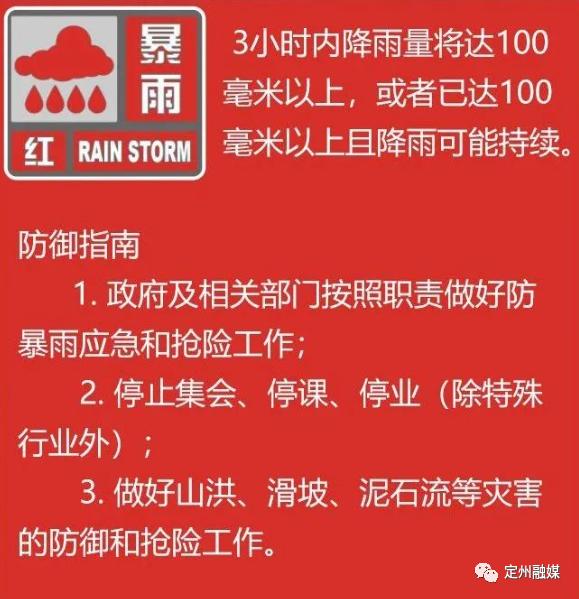 定州提升防汛应急响应至Ⅱ级！这些应对强降雨天气的安全知识请牢记！