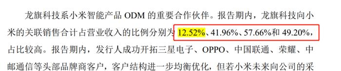 IPO雷达丨龙旗科技遭上交所30问，杜军红卷入离婚官司，被竞争对手甩开