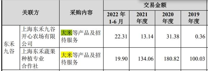 IPO雷达丨龙旗科技遭上交所30问，杜军红卷入离婚官司，被竞争对手甩开