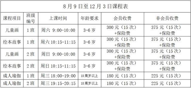 儿童画、绘本故事、成人瑜伽……来这里，遛娃、放松两不误！