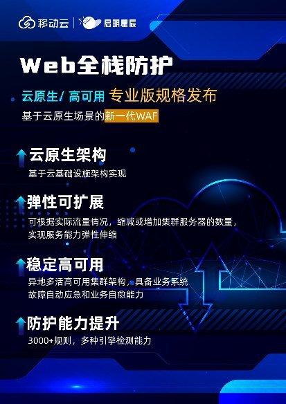 移动云携手启明星辰打造云网全域安全能力 提供全方位网络安全防护和风险控制服务