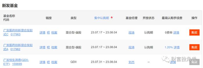 刘格菘在管规模下降100亿，段涛旗下基金跌超20%，广发基金“蒙眼”发新品还敢买吗？