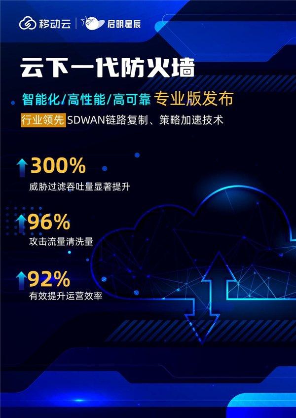 移动云携手启明星辰打造云网全域安全能力 提供全方位网络安全防护和风险控制服务