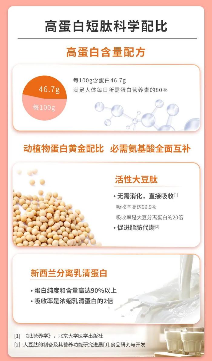 空热量食物？是什么，可能你正在吃！要少吃