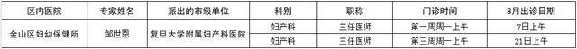 在金市级专家8月出诊表来了→