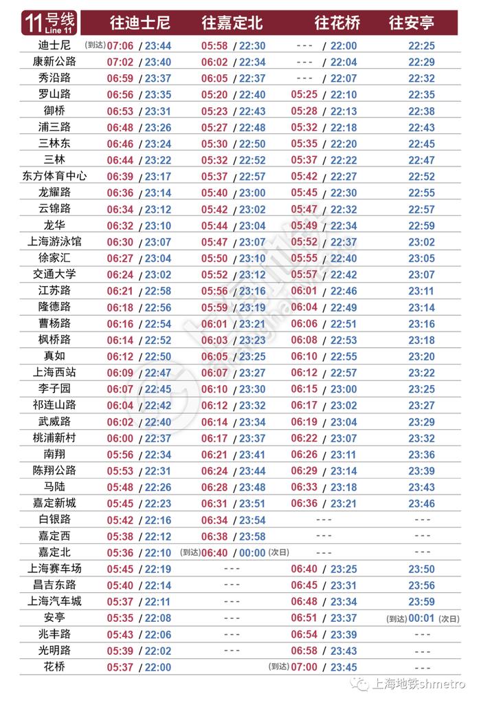 上海地铁2号线往浦东国际机场末班车延后30分钟 最新首末班车时刻表