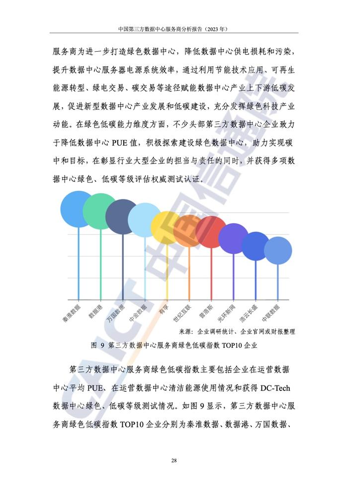 中国信通院：2023年中国第三方数据中心服务商分析报告