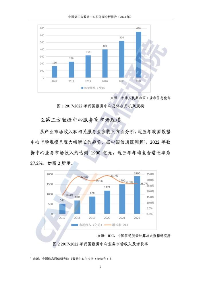 中国信通院：2023年中国第三方数据中心服务商分析报告