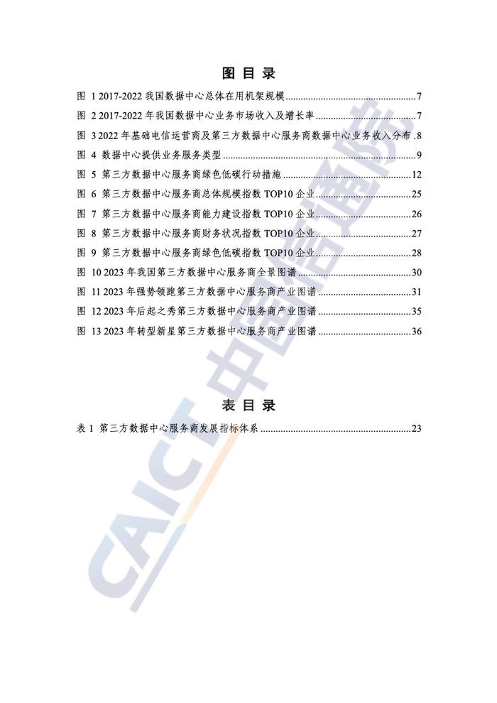 中国信通院：2023年中国第三方数据中心服务商分析报告