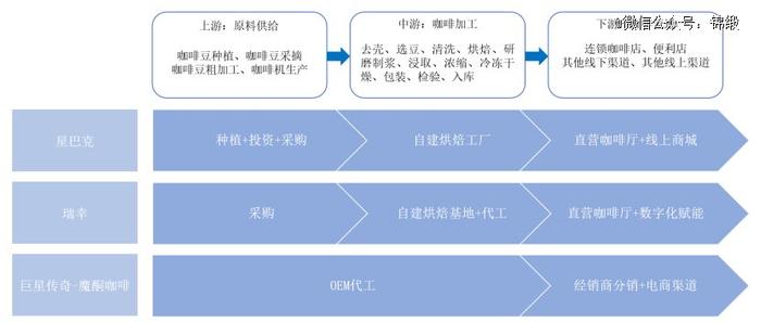 明星光环溢价力如何被资本市场估值？