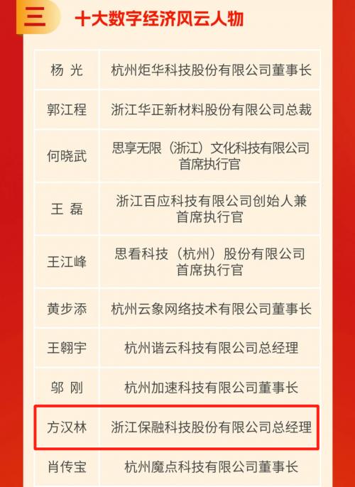 保融科技总经理方汉林荣膺2022年度余杭区十大数字经济风云人物