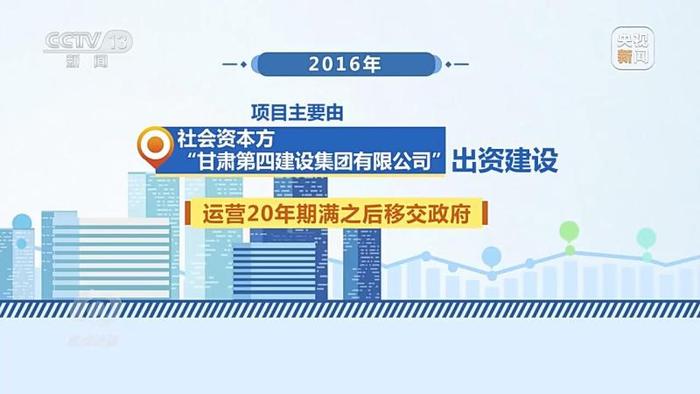 兰州回应《焦点访谈》“9个亿市民公园不开放”报道：高度重视，成立调查组