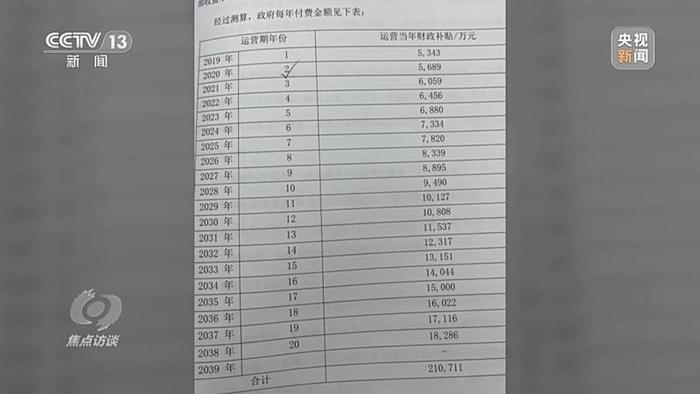 兰州回应《焦点访谈》“9个亿市民公园不开放”报道：高度重视，成立调查组