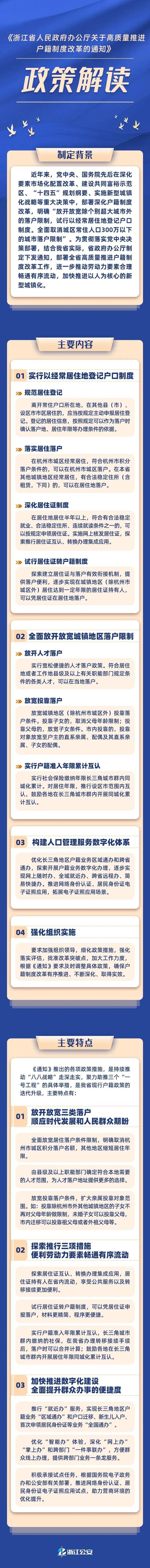 浙江放大招！放宽投靠落户，杭州城区取消积分落户名额限制，实行户籍准入年限累计互认...有何深意？