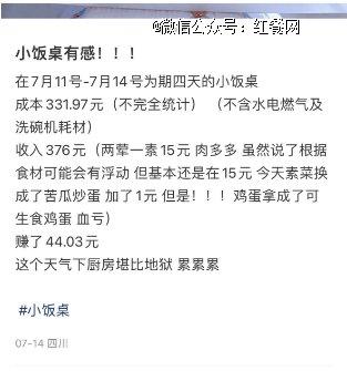 平均存活时间不到一个月！首批成人小饭桌开始倒闭了