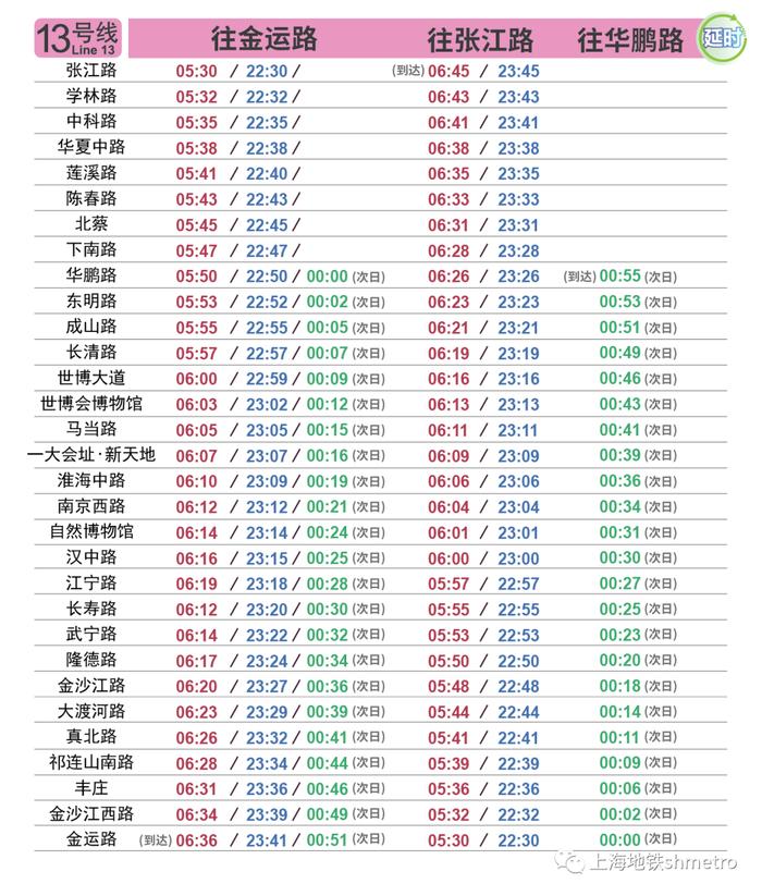 上海地铁2号线往浦东国际机场末班车延后30分钟 最新首末班车时刻表