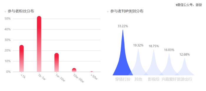 芭门兴起！百亿人次围观，联名商品售罄，一场全世界的粉色狂欢