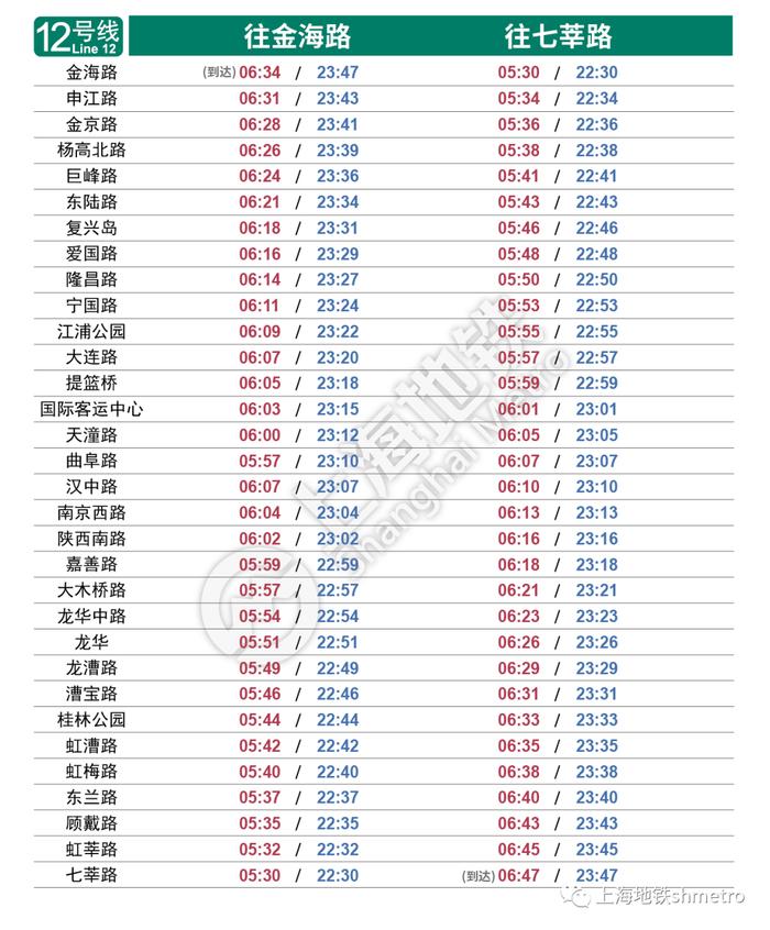 上海地铁2号线往浦东国际机场末班车延后30分钟 最新首末班车时刻表