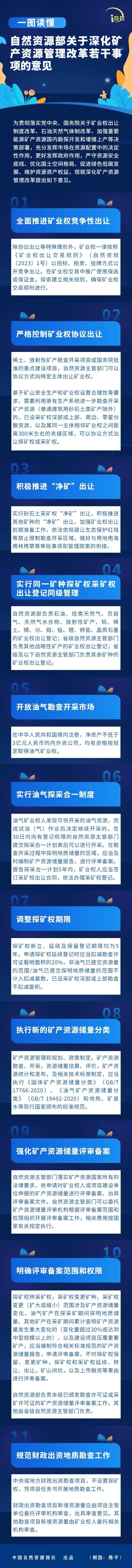 一图读懂《关于深化矿产资源管理改革若干事项的意见》