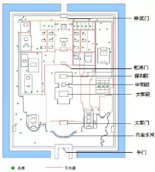 雨҈雨҈雨҈ ...图文详解国内外先进排水系统