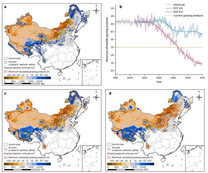 Nature Sustainability | 傅伯杰院士团队阐明干旱和放牧共同作用下中国旱区生态系统阈值