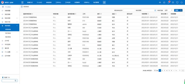 2023年中倦怠期已到，华天动力OA系统为工作注入强心剂