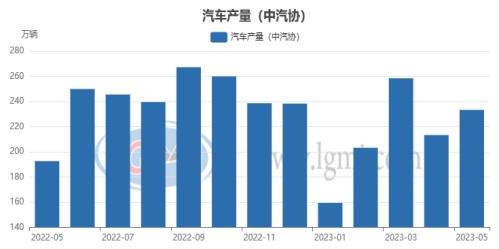 八月份国内优特钢市场将会震荡偏强运行